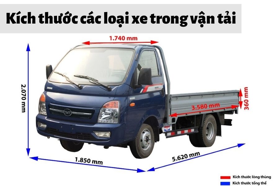 kích thước các loại xe trong vận tải